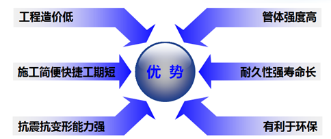 精品国产一区二区三区久久影院